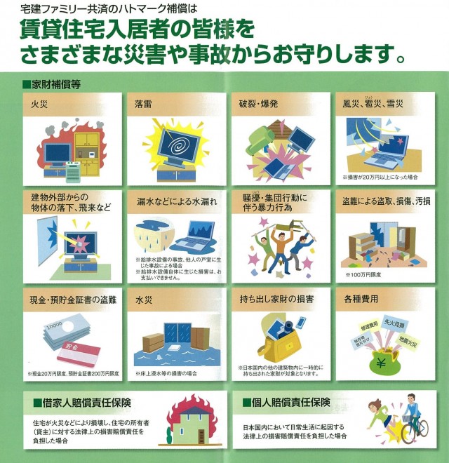 ハトマーク補償1